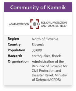 RESILOC Trial Region - Commnity of Kamnik