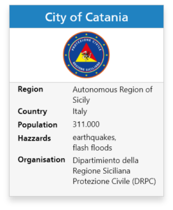 RESILOC Trial Region - City of Catania